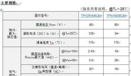 東芝推出采用其最新一代工藝的80V N溝道功率MOSFET