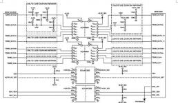 HDMI 1.3a協(xié)議采用iCoupler隔離技術(shù)實(shí)現(xiàn)電氣隔離