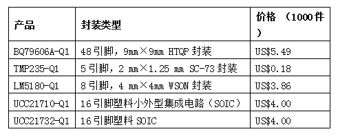 PCB打樣生產(chǎn)廠(chǎng)家