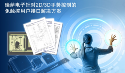 瑞薩電子推出針對2D3D手勢控制的免觸控用戶接口解決方案